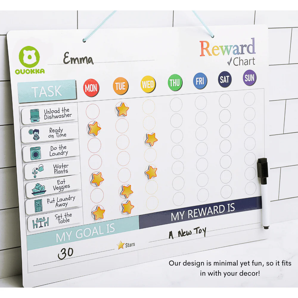 Chart to Finish Behavior Magnetic Wall Chart Poster - Image 3