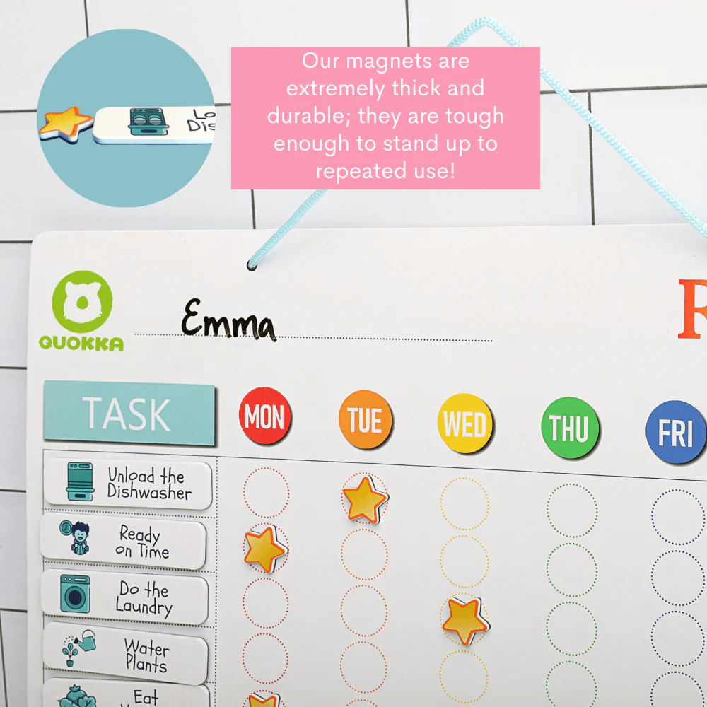 Chart to Finish Behavior Magnetic Wall Chart Poster - Image 4