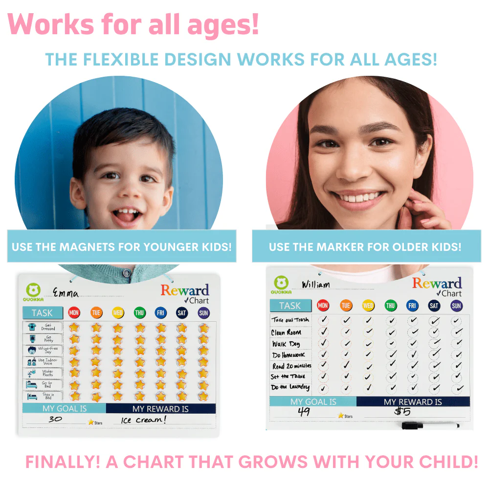 Chart to Finish Behavior Magnetic Wall Chart Poster - Image 7